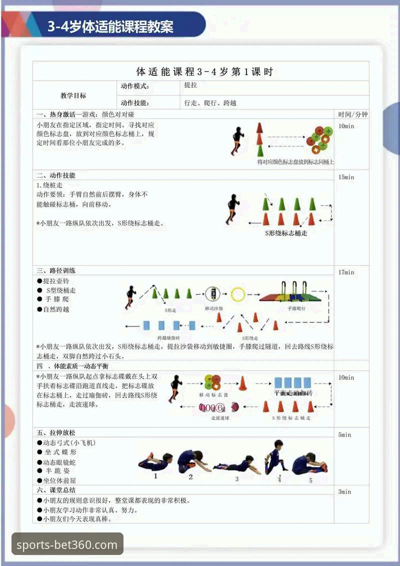 bet360体育平台赛事覆盖实用指南：如何判断其全面性与高效使用