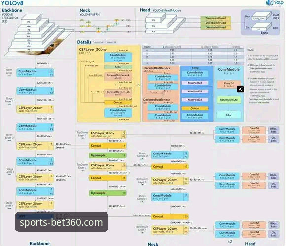 bet360体育平台官方下载入口常见问题全面解析：从安装到投注的实战指南