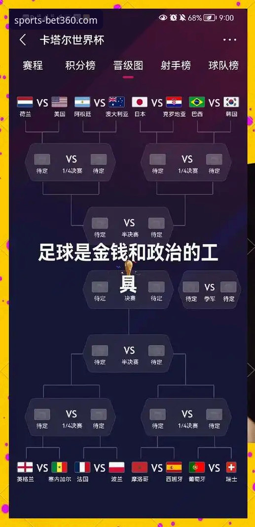 深度解析利物浦足总杯晋级之路：bet360体育平台观赛与数据复盘指南