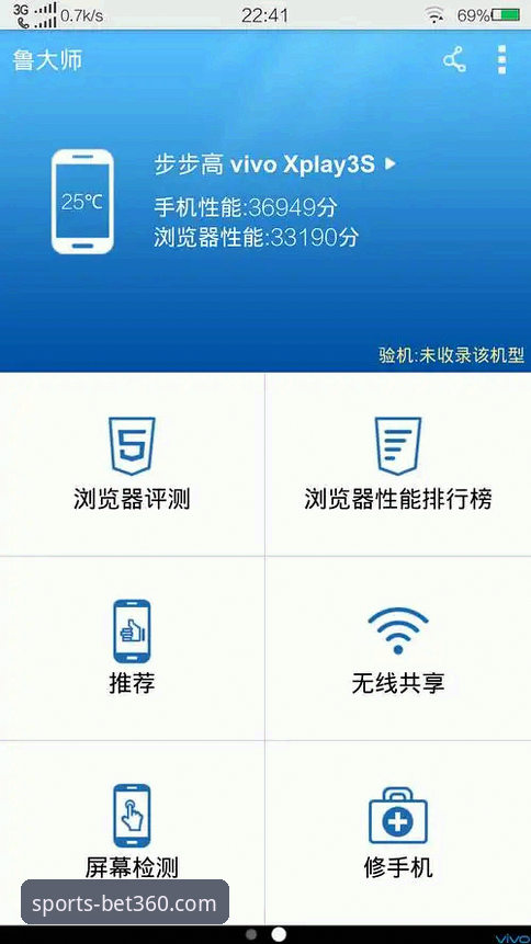 深度揭秘：bet360体育官方网站入口安全吗？一个老用户的真实体验报告